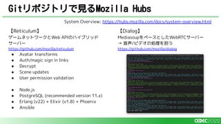 Gitリポジトリで見るMozilla Hubs
【Reticulum】
ゲームネットワークとWeb APIのハイブリッド
サーバー
https://github.com/mozilla/reticulum
● Avatar transforms
● Auth/magic sign in links
● Decrypt
● Scene updates
● User permission validation
● Node.js
● PostgreSQL (recommended version 11.x)
● Erlang (v22) + Elixir (v1.8) + Phoenix
● Ansible
System Overview: https://hubs.mozilla.com/docs/system-overview.html
【Dialog】
MediasoupをベースとしたWebRTCサーバー
→ 音声/ビデオの処理を担う
https://github.com/mozilla/dialog
 