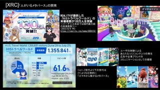 [XRC]「人がいるメタバース」の開発
REALITYが提供した
「HISトラベルワールド」の
来場者数が130万人を突破
～バーチャル支店では国内最大級
の来場者数へ～
(2022/8/9 PR)
https://reality.inc/news/000414/
H.I.S. Travel World: 1,355,831 visitors (June 29 to July 27)
Male:Female={36,64}%
Age 18-24: 60.7%
Repeat rate: 61.6%
ユーザの体験による
あらたなUGCコンテンツの発生
広告や企業ブランドの
コミュニケーションとしての価値
Gen-Z世代より下の世代は
PCよりも圧倒的に
「スマホから繋がるメタバース」
 