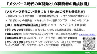 「メタバース時代のUX開発とUGC開発者の育成技術」
[メタバース時代のUX開発におけるHubsの役割と価値創出]
・令和メタバースの幻滅期 ・質実剛健なWeb3 ・ブラウザUGC環境Spoke
・「にぎわい」の重要性 ・セキュリティ/品質コンプラ ・PoC→モバイル
[UGC開発者の育成技術] 学生インターン/デジハリ大学院
[子供でもできる] 垂直に、だれでも、いっしょに創り出せる、高品質に。
[情報系の学生] React/ThreeJS/クラウドサービス開発を学ぶ機会
[情報科学系修士] Hubsをベースにしたメタバース時代の実験環境
[デジハリ大学院] デジタルコンテンツマネジメント修士としての演習
Spokeでのオーサリングでポートフォリオを開発して発信する
#メタバース年賀状
 