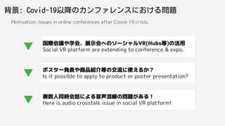 背景: Covid-19以降のカンファレンスにおける問題
国際会議や学会、展示会へのソーシャルVR(Hubs等)の活用
Social VR platform are extending to conference & expo.
複数人同時会話による音声混線の問題がある！
Here is audio crosstalk issue in social VR platform!
ポスター発表や商品紹介等の交流に使えるか？
Is it possible to apply to product or poster presentation?
Motivation: Issues in online conferences after Covid-19 crisis.
 