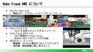 ● Mozilla Hubs とは
○ Web XR / コラボレーション プラットフォーム
● Hubs Cloud とは
○ Hubs を自前でホストできるパッケージ
● Hubs Cloud AWS とは
○ AWS 環境向け Hubs Cloud
○ 自分の AWS アカウント内で完結
● 本日のチュートリアル
○ 構築編 : ゼロから最初の Web アクセスまで
○ 運用編 : 継続稼働に際し考えること
Hubs Cloud AWS について
ほかに DigitalOcean 向けもある
 