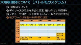 大規模開発について（バトル班のスクラム）
CEDEC 2022 © 2022 SQUARE ENIX CO., LTD. All Rights Reserved.
⚜1週間スプリント
⚜デイリースクラムを夕会に設定（揃いやすい時間帯）
⚜レビュー会はオープン開催（メンバー以外も自由参加）
⚜モブワークは午前中の1時間に設定
月曜日 火曜日 水曜日 木曜日 金曜日
10:00
11:00 モブワーク モブワーク モブワーク モブワーク モブワーク
12:00
13:00
14:00
15:00 スプリント
レビュー会
16:00 スプリント
プランニング
夕会 夕会 夕会 夕会
ふりかえり会
17:00
/ 90
❤32
 