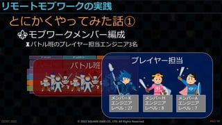 リモートモブワークの実践
とにかくやってみた話①
⚜モブワークメンバー編成
♜バトル班のプレイヤー担当エンジニア3名
CEDEC 2022 © 2022 SQUARE ENIX CO., LTD. All Rights Reserved. / 90
❤42
 