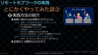 リモートモブワークの実践
とにかくやってみた話③
⚜実践方法の紹介
♜毎朝11時から60分間の1スプリント
11:00 開始～今日の内容を決める（プランニング）
‣アイスブレイクを兼ねた雑談
‣行う作業の相談～ドライバーの決定
11:10 作業開始（コーディング）
‣ドライバーの画面を Zoom で共有する
‣ドライバー交代はなし、ナビゲータは質問やアドバイス
11:50 今日のふりかえり～終了（ふりかえり）
‣ＹＷＴ（やったこと／わかったこと／つぎやること）
♜金曜日に1週間のふりかえり
CEDEC 2022 © 2022 SQUARE ENIX CO., LTD. All Rights Reserved.
Zoom は Zoom Video Communications, Inc. の米国およびその他の国における登録商標または商標です。
/ 90
❤45
 
