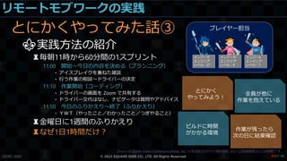 リモートモブワークの実践
とにかくやってみた話③
⚜実践方法の紹介
♜毎朝11時から60分間の1スプリント
11:00 開始～今日の内容を決める（プランニング）
‣アイスブレイクを兼ねた雑談
‣行う作業の相談～ドライバーの決定
11:10 作業開始（コーディング）
‣ドライバーの画面を Zoom で共有する
‣ドライバー交代はなし、ナビゲータは質問やアドバイス
11:50 今日のふりかえり～終了（ふりかえり）
‣ＹＷＴ（やったこと／わかったこと／つぎやること）
♜金曜日に1週間のふりかえり
♜なぜ1日1時間だけ？
CEDEC 2022 © 2022 SQUARE ENIX CO., LTD. All Rights Reserved.
とにかく
やってみよう！
全員が他に
作業を抱えている
ビルドに時間
がかかる環境
作業が残ったら
次の日に結果確認
/ 90
❤47
 
