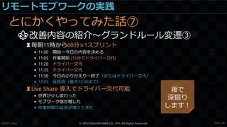 リモートモブワークの実践
とにかくやってみた話⑦
⚜改善内容の紹介～グランドルール変遷③
♜毎朝11時から60分×1スプリント
• 11:00 開始～今日の内容を決める
• 11:05 作業開始 (15分でドライバー交代)
• 11:20 ドライバー交代
• 11:35 ドライバー交代
• 11:50 今日のふりかえり～終了（またはドライバー交代）
• 12:05 延長枠（最大12:30まで）
♜Live Share 導入でドライバー交代可能
• 世界が少し変わった
• モブワーク感が増した
• 作業時間の延長が増えてきた
CEDEC 2022 © 2022 SQUARE ENIX CO., LTD. All Rights Reserved.
後で
深掘り
します！
/ 90
❤62
 