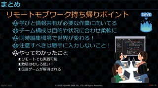 まとめ
リモートモブワーク持ち帰りポイント
⚜学びと情報共有が必要な作業に向いてる
⚜チーム構成は目的や状況に合わせ柔軟に
⚜同時編集環境で世界が変わる！
⚜注意すべきは勝手に入力しないこと！
⚜やってわかったこと
♜リモートでも実践可能
♜敷居はむしろ低い！
♜伝言ゲームが解消される
CEDEC 2022 © 2022 SQUARE ENIX CO., LTD. All Rights Reserved. / 90
❤88
 