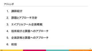 Copyright (C) 2022 DeNA Co.,Ltd. All Rights Reserved.
アジェンダ 
10 
1. 講師紹介
2. 課題とアプローチ方針
3. エイプリルフール企画概観
4. 技術紹介と課題へのアプローチ
5. 企画詳解と課題へのアプローチ
6. 総括
 