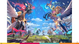 Copyright (C) 2022 DeNA Co.,Ltd. All Rights Reserved.
108 
 