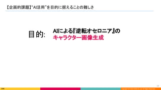 Copyright (C) 2022 DeNA Co.,Ltd. All Rights Reserved.
【企画的課題】“AI活用”を目的に据えることの難しさ 
17 
AIによる『逆転オセロニア』の 
キャラクター画像生成 
目的:  
 