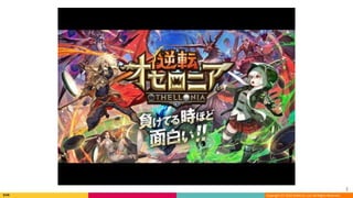 Copyright (C) 2022 DeNA Co.,Ltd. All Rights Reserved.
2 
 