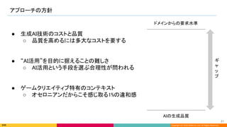 Copyright (C) 2022 DeNA Co.,Ltd. All Rights Reserved.
アプローチの方針 
21 
AIの生成品質 
ドメインからの要求水準  
ギ
ャ
ッ
プ 
● 生成AI技術のコストと品質 
○ 品質を高めるには多大なコストを要する 
 
 
● “AI活用”を目的に据えることの難しさ 
○ AI活用という手段を選ぶ合理性が問われる 
 
 
● ゲームクリエイティブ特有のコンテキスト 
○ オセロニアンだからこそ感じ取る1%の違和感 
 