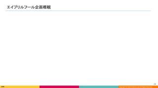 Copyright (C) 2022 DeNA Co.,Ltd. All Rights Reserved.
エイプリルフール企画概観 
24 
 