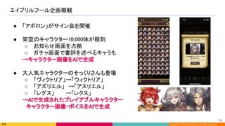 Copyright (C) 2022 DeNA Co.,Ltd. All Rights Reserved.
● 「アポロン」がサイン会を開催 
 
● 架空のキャラクター10,000体が殺到 
○ お知らせ画面を占拠 
○ ガチャ画面で書評を述べるキャラも 
→キャラクター画像をAIで生成 
 
● 大人気キャラクターのそっくりさんも登場 
○ 「ヴィクトリア」→「ウィクトリア」 
○ 「アズリエル」　→「アスリエル」 
○ 「レグス」　　　→「レクス」 
→AIで生成されたプレイアブルキャラクター 
　キャラクター画像・ボイスをAIで生成 
エイプリルフール企画概観 
29 
 