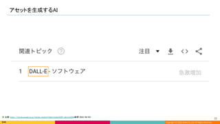 Copyright (C) 2022 DeNA Co.,Ltd. All Rights Reserved.
アセットを生成するAI 
32 
※ 出典: https://trends.google.co.jp/trends/explore?date=today%205-y&q=ai%20art
(参照 2022/08/03)
 
 