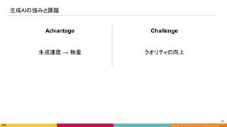 Copyright (C) 2022 DeNA Co.,Ltd. All Rights Reserved.
生成AIの強みと課題 
35 
Advantage Challenge
生成速度 → 物量 クオリティの向上
 