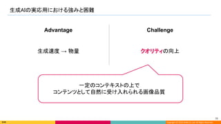 Copyright (C) 2022 DeNA Co.,Ltd. All Rights Reserved.
生成AIの実応用における強みと困難 
36 
一定のコンテキストの上で
コンテンツとして自然に受け入れられる画像品質
Advantage Challenge
生成速度 → 物量 クオリティの向上
 