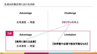 Copyright (C) 2022 DeNA Co.,Ltd. All Rights Reserved.
生成AIの実応用における方針 
37 
Advantage Limitation
【実用に耐える品質】
生成速度 → 物量
【世界観や企画で吸収可能なもの】
Advantage Challenge
生成速度 → 物量 クオリティの向上
方針 
 