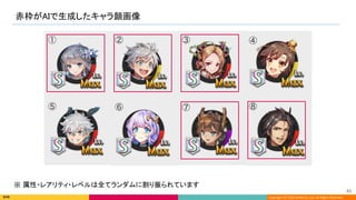 Copyright (C) 2022 DeNA Co.,Ltd. All Rights Reserved.
赤枠がAIで生成したキャラ顔画像 
43 
※ 属性・レアリティ・レベルは全てランダムに割り振られています  
 