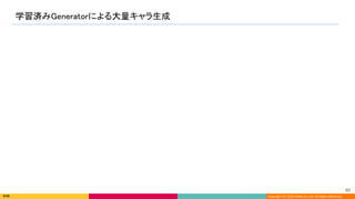 Copyright (C) 2022 DeNA Co.,Ltd. All Rights Reserved.
学習済みGeneratorによる大量キャラ生成 
60 
 