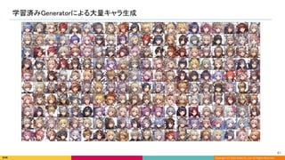 Copyright (C) 2022 DeNA Co.,Ltd. All Rights Reserved.
学習済みGeneratorによる大量キャラ生成 
61 
 