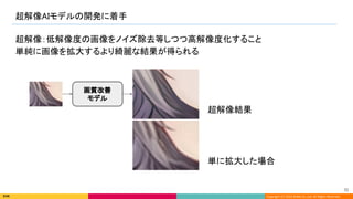 Copyright (C) 2022 DeNA Co.,Ltd. All Rights Reserved.
超解像AIモデルの開発に着手 
70 
超解像：低解像度の画像をノイズ除去等しつつ高解像度化すること
単純に画像を拡大するより綺麗な結果が得られる
画質改善
モデル
超解像結果 
単に拡大した場合 
 