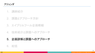 Copyright (C) 2022 DeNA Co.,Ltd. All Rights Reserved.
アジェンダ 
78 
1. 講師紹介
2. 課題とアプローチ方針
3. エイプリルフール企画概観
4. 技術紹介と課題へのアプローチ
5. 企画詳解と課題へのアプローチ
6. 総括
 