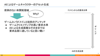 Copyright (C) 2022 DeNA Co.,Ltd. All Rights Reserved.
AIによるゲームキャラクターのアセット生成 
8 
ゲームというドメインと技術のアンマッチ 
● ゲームクリエイティブの高い要求水準 
● AIによる生成画像はそのままでは 
要求品質に達していると言い難い 
Why?
前例のない未開拓領域 
AIの生成品質 
ドメインからの要求水準  
ギ
ャ
ッ
プ 
 