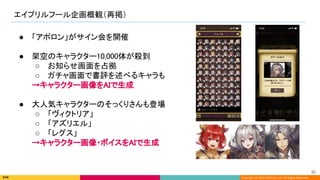 Copyright (C) 2022 DeNA Co.,Ltd. All Rights Reserved.
エイプリルフール企画概観（再掲） 
82 
● 「アポロン」がサイン会を開催 
 
● 架空のキャラクター10,000体が殺到 
○ お知らせ画面を占拠 
○ ガチャ画面で書評を述べるキャラも 
→キャラクター画像をAIで生成 
 
● 大人気キャラクターのそっくりさんも登場 
○ 「ヴィクトリア」 
○ 「アズリエル」 
○ 「レグス」 
→キャラクター画像・ボイスをAIで生成 
 