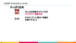 Copyright (C) 2022 DeNA Co.,Ltd. All Rights Reserved.
“AI活用”そのもののエンタメ化 
90 
AIによる『逆転オセロニア』の 
キャラクター画像生成 
目的:  
❌ 
手段 
オセロニアンに面白い体験を 
お届けすること 
目的:  
❌ 
やっぱり目的 
 