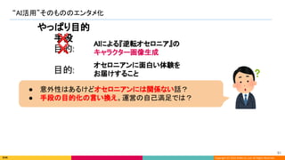 Copyright (C) 2022 DeNA Co.,Ltd. All Rights Reserved.
“AI活用”そのもののエンタメ化 
91 
AIによる『逆転オセロニア』の 
キャラクター画像生成 
目的:  
❌ 
手段 
オセロニアンに面白い体験を 
お届けすること 
目的:  
❌ 
やっぱり目的 
● 意外性はあるけどオセロニアンには関係ない話？ 
● 手段の目的化の言い換え。運営の自己満足では？ 
 