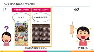Copyright (C) 2022 DeNA Co.,Ltd. All Rights Reserved.
“AI活用”の事実のサプライズ化 
 
98 
4/1 4/2
AI活用の事実を伏せる  ネタばらし 
10,000体って正気？  
カオスだ... 
人間のやることじゃない！ 
特性を踏まえたAI活用 
 