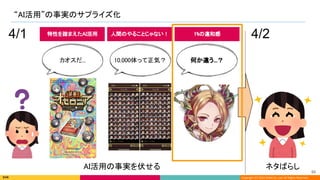 Copyright (C) 2022 DeNA Co.,Ltd. All Rights Reserved.
“AI活用”の事実のサプライズ化 
99 
4/1 4/2
AI活用の事実を伏せる  ネタばらし 
10,000体って正気？  
カオスだ... 
人間のやることじゃない！ 
特性を踏まえたAI活用 
何か違う...？ 
1%の違和感 
 