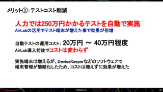 65
メリット①：テストコスト削減
人力では250万円かかるテストを自動で実施
AirLabの活用でテスト端末が増えた事で効果が倍増
自動テストの運用コスト： 20万円 ～ 40万円程度
AirLab導入前後でコストは変わらず
実施端末は増えるが、DeviceKeeperなどのソフトウェアで
端末管理が簡略化したため、コストは増えずに効果が増えた
 