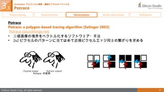 次世代 NPR の輪郭線表現に迫る！リアルタイムベクトルストローク生成手法 StrokeGen を徹底解剖 | PPTX