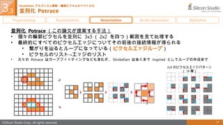 次世代 NPR の輪郭線表現に迫る！リアルタイムベクトルストローク生成手法 StrokeGen を徹底解剖 | PPTX