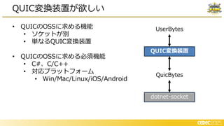 • QUICのOSSに求める機能
• ソケットが別
• 単なるQUIC変換装置
• QUICのOSSに求める必須機能
• C#、C/C++
• 対応プラットフォーム
• Win/Mac/Linux/iOS/Android
QUIC変換装置が欲しい
UserBytes
QUIC変換装置
QuicBytes
dotnet-socket
 