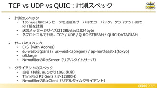 • 計測のスペック
• 100msec毎にメッセージを送信＆サーバはエコーバック。クライアント側で
RTT値を計測
• 送信メッセージサイズは128byteと1024byte
• 各プロトコルで計測。TCP / UDP / QUIC-STREAM / QUIC-DATAGRAM
• サーバのスペック
• EKS（with Agones）
• eu-west-3(paris) / us-west-1(oregon) / ap-northeast-1(tokyo)
• c6i.large
• NemofillerのRtcServer（リアルタイムサーバ）
• クライアントのスペック
• 自宅（有線, auひかり10G, 東京）
• ThinkPad P1 Gen5（i7-12800H）
• NemofillerのRtcClient（リアルタイムクライアント）
TCP vs UDP vs QUIC：計測スペック
 
