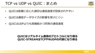 • QUICは距離に応じた適切な通信速度が担保されやすい
• QUICは通信データサイズの影響を受けにくい
• QUICはUDPよりも高機能かつ同等の通信速度
QUICはリアルタイム通信のプロトコルになり得る
QUIC-STREAMはTCPやRUDPの代替になり得る
TCP vs UDP vs QUIC：まとめ
 