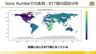 Sonic Rumbleでの実測：RTT値の国別分布
距離に応じたRTT値になっている
 