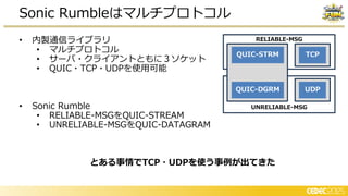 • 内製通信ライブラリ
• マルチプロトコル
• サーバ・クライアントともに３ソケット
• QUIC・TCP・UDPを使用可能
• Sonic Rumble
• RELIABLE-MSGをQUIC-STREAM
• UNRELIABLE-MSGをQUIC-DATAGRAM
とある事情でTCP・UDPを使う事例が出てきた
Sonic Rumbleはマルチプロトコル
UNRELIABLE-MSG
RELIABLE-MSG
QUIC-STRM
QUIC-DGRM UDP
TCP
 