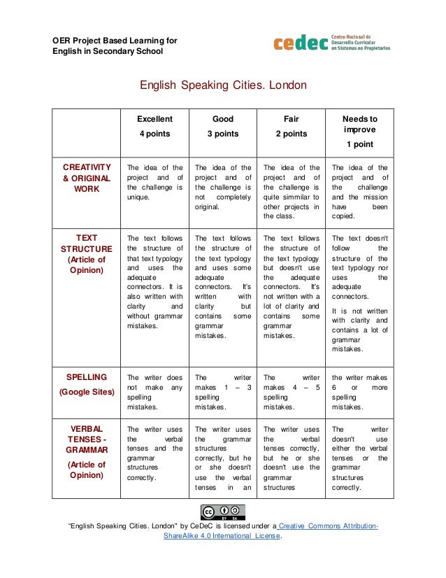 gre essay tips