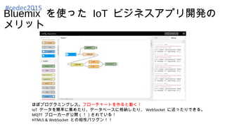Bluemix を使った IoT ビジネスアプリ開発の
メリット
ほぼプログラミングレス。フローチャートを作ると動く！
IoT データを簡単に集めたり、データベースに格納したり、 WebSocket に送ったりできる。
MQTT ブローカーが公開（！）されている！
HTML5 & WebSocket との相性バツグン！！
#cedec2015
 