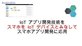 IoT アプリ開発技術を
スマホを IoT デバイスとみなして
スマホアプリ開発に応用
#cedec2015
 