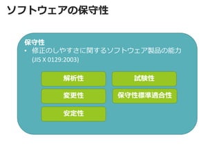 保守性 
•修正のしやすさに関するソフトウェア製品の能力 (JIS X 0129:2003) 
解析性 
変更性 
安定性 
試験性 
保守性標準適合性 
ソフトウェアの保守性  
