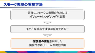 120
スモーク表現の実現方法 
正確なスモークの表現のためには 
ボリュームレンダリングが必要 
深度差の情報を利用した 
擬似的なボリューム表現を採用
モバイル端末では負荷が高すぎる… 
 