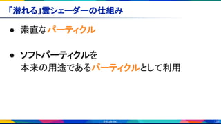 139
「潜れる」雲シェーダーの仕組み 
● 素直なパーティクル 
 
● ソフトパーティクルを 
本来の用途であるパーティクルとして利用 
 