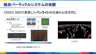 144
独自パーティクルシステムの余談 
CEDEC 2020で発表したペンライトの仕組みとほぼ同じ 
CEDEC 2020 発表資料 118ページ
ペンライト
 