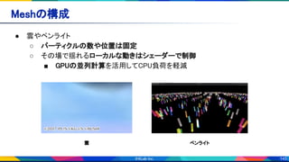 145
Meshの構成 
● 雲やペンライト 
○ パーティクルの数や位置は固定 
○ その場で揺れるローカルな動きはシェーダーで制御 
■ GPUの並列計算を活用してCPU負荷を軽減 
ペンライト
雲
 