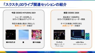 152
「スクスタ」3Dライブ関連セッションの紹介 
今回 CEDEC+KYUSHU 2021
シェーダーを活用した
3Dライブ演出のアップデート
特定の楽曲と演出に特化した
専用シェーダーの紹介
前回 CEDEC 2020
高品質かつ低負荷な
3Dライブを実現するシェーダー開発
すべての楽曲に利用できる
汎用シェーダーの紹介
ペンライト
頂点シェーダーで
アニメーション
LEDパネル
カラーパレットシェーダー
蝶の羽ばたき 雲 扇子の軌跡
 